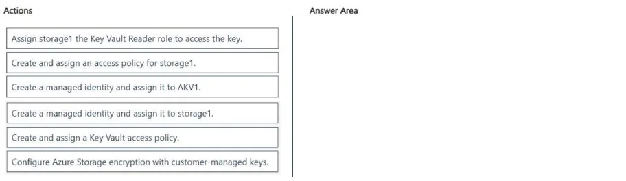 SC-100 question #328 exhibit 1