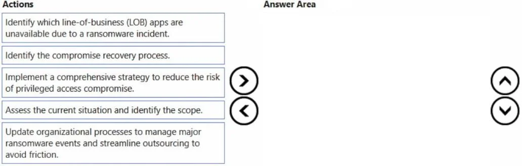 SC-100 question #135 exhibit 1