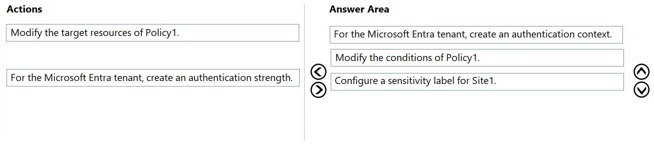 SC-100 question #314 exhibit 2
