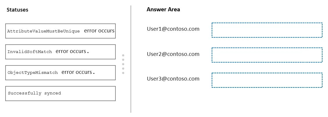 SC-300 question #299 exhibit 2