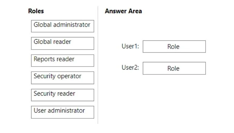 SC-300 question #147 exhibit