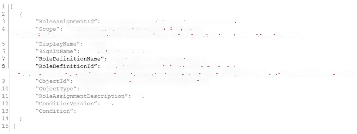 SC-300 question #419 exhibit