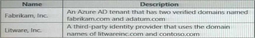 SC-300 question #97 exhibit