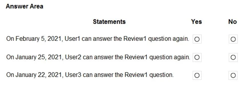 SC-300 question #88 exhibit 2
