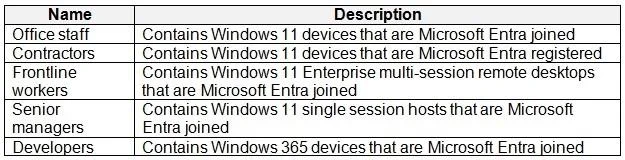 SC-300 question #412 exhibit