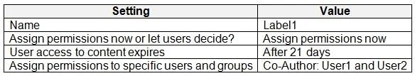 SC-401 question #99 exhibit