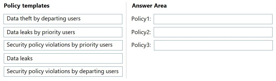SC-401 question #236 exhibit 2