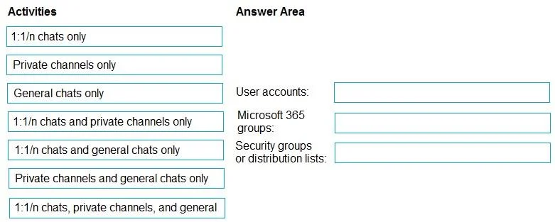 SC-401 question #178 exhibit 1