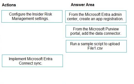 SC-401 question #189 exhibit 2