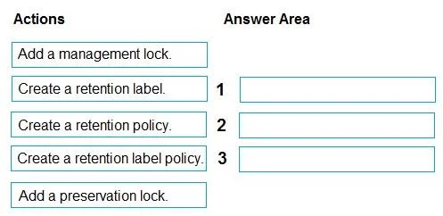 SC-401 question #141 exhibit 1
