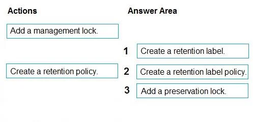 SC-401 question #141 exhibit 2