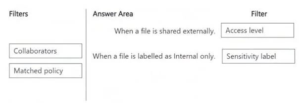 SC-401 question #48 exhibit 2