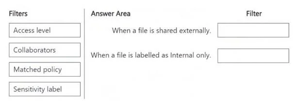 SC-401 question #48 exhibit 1