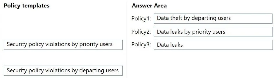 SC-401 question #236 exhibit 3