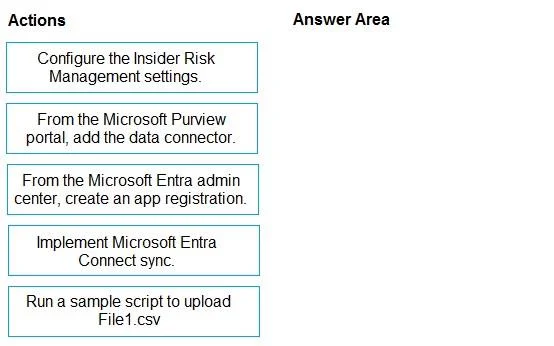 SC-401 question #189 exhibit 1