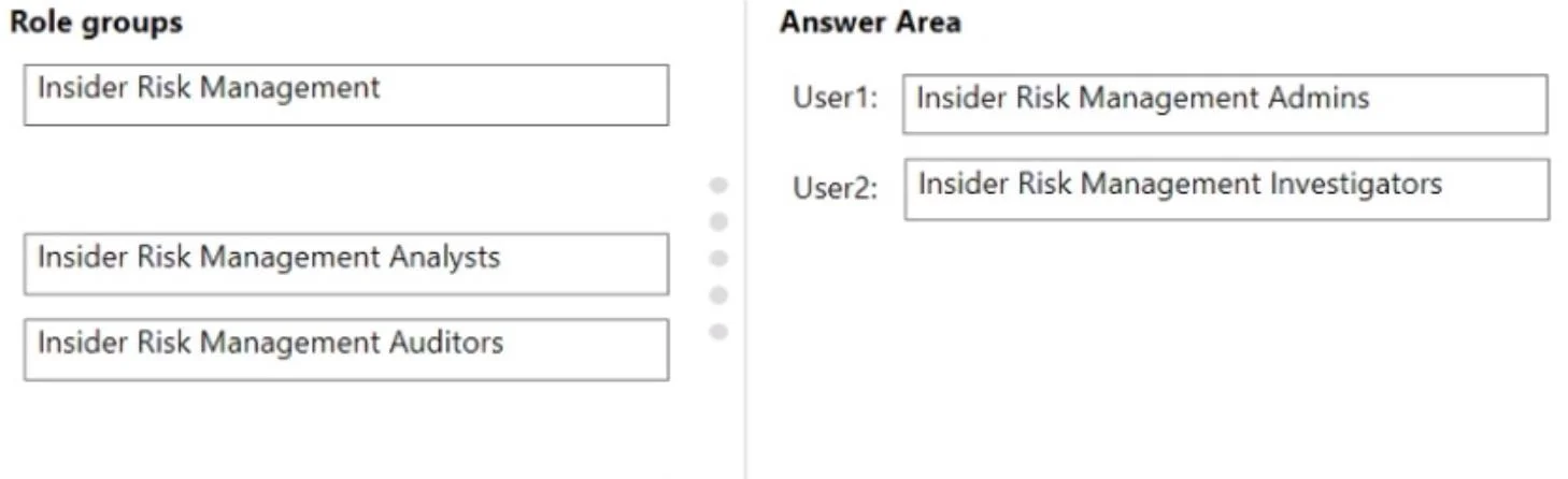 SC-401 question #196 exhibit 2