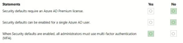 SC-900 question #185 exhibit 2