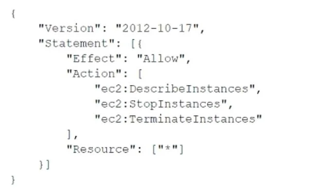 SCS-C02 question #47 exhibit