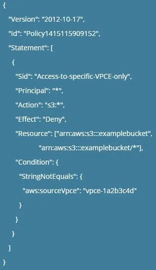 SCS-C02 question #404 exhibit