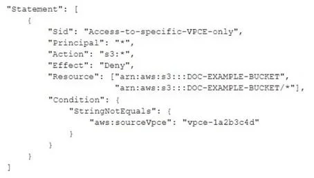 SCS-C02 question #95 exhibit 2