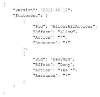 SCS-C02 question #130 exhibit