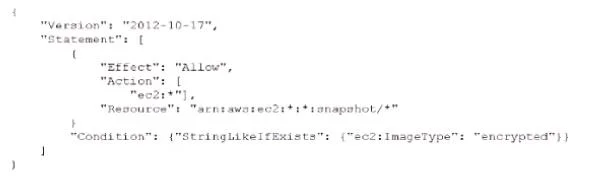 SCS-C02 question #365 exhibit