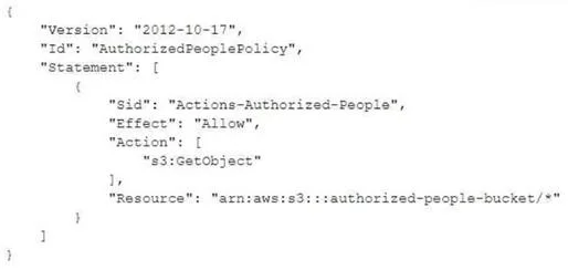 SCS-C02 question #134 exhibit 1