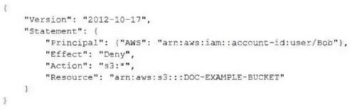 SCS-C02 question #197 exhibit 3