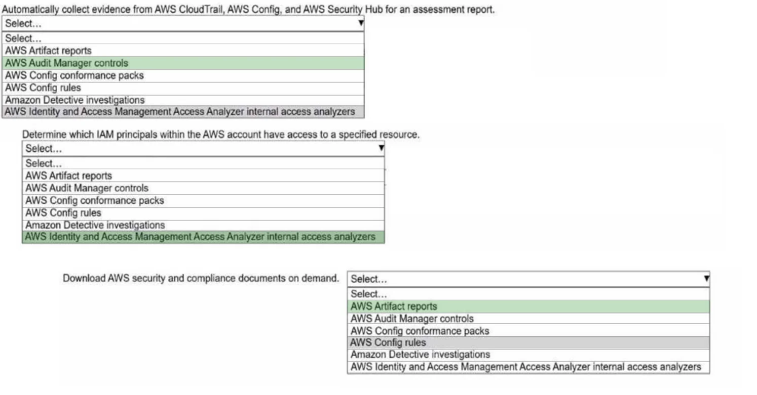 SCS-C03 question #124 exhibit 2
