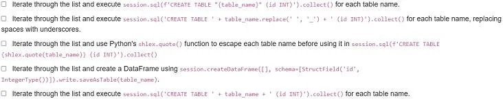 SOL-C01 question #4 exhibit