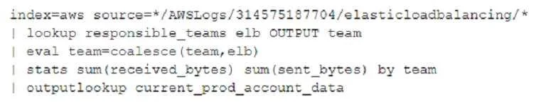 SPLK-1003 question #133 exhibit