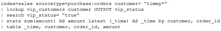SPLK-3003 question #20 exhibit 4