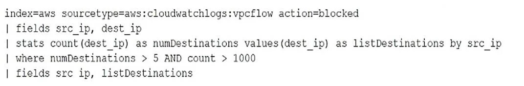 SPLK-5001 question #83 exhibit 2