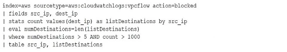 SPLK-5001 question #83 exhibit 3