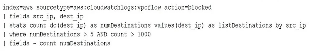 SPLK-5001 question #83 exhibit 4