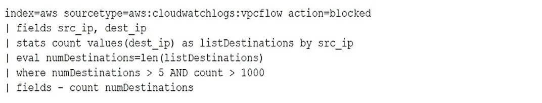 SPLK-5001 question #83 exhibit 1