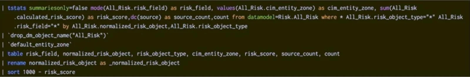 SPLK-5002 question #41 exhibit