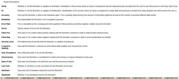 SSCP question #161 exhibit 2