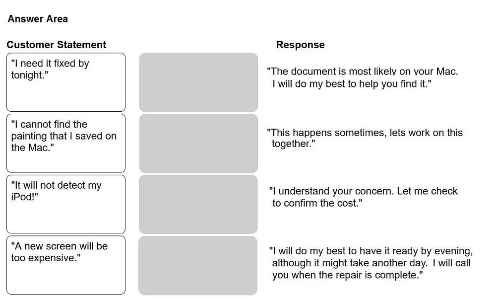 SVC-19A question #41 exhibit 1