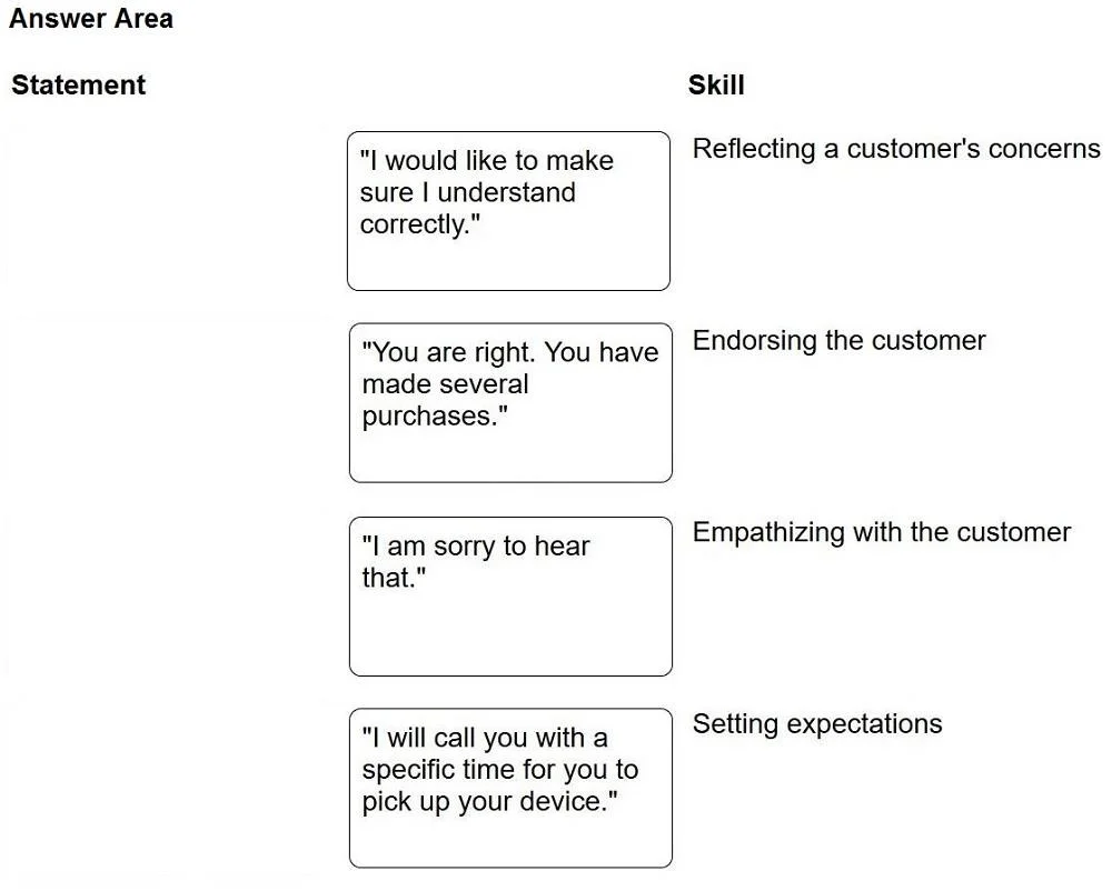 SVC-19A question #39 exhibit 2