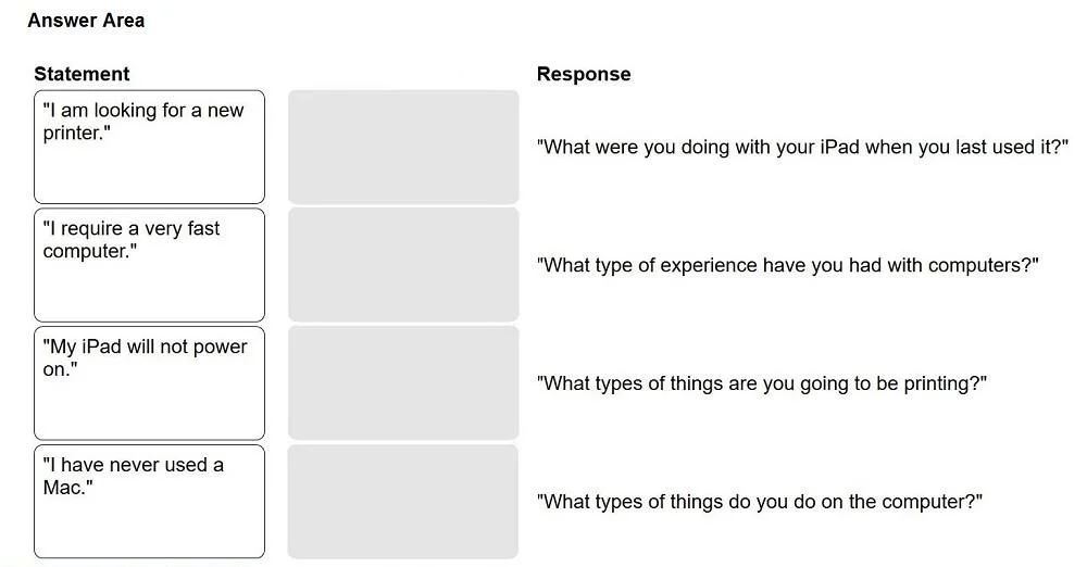 SVC-19A question #40 exhibit 1