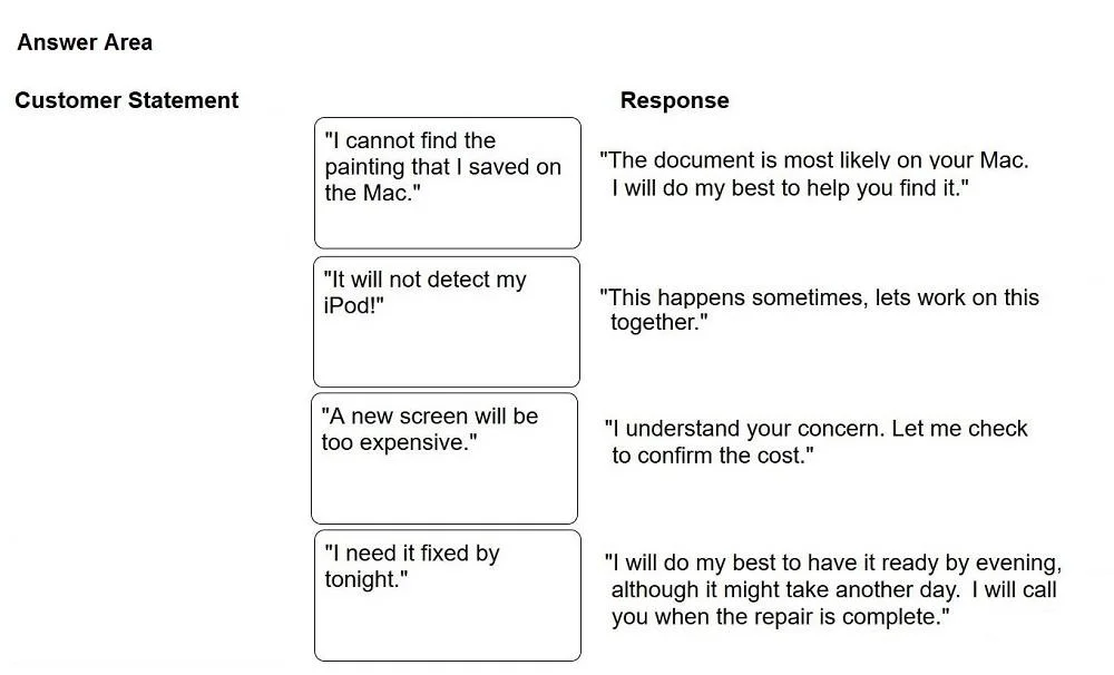 SVC-19A question #41 exhibit 2