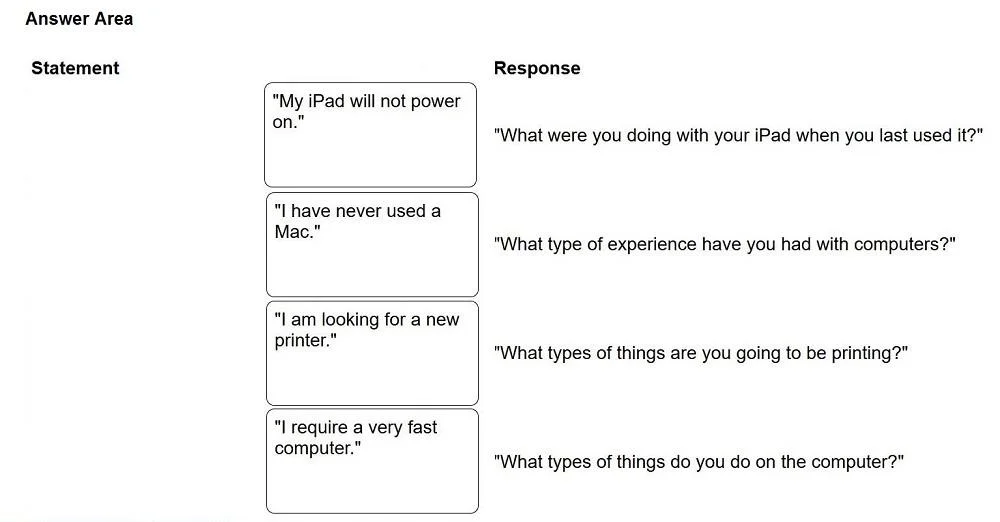 SVC-19A question #40 exhibit 2