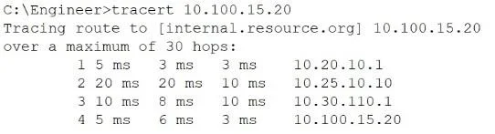 SY0-701 question #1071 exhibit 2