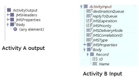 TB0-123 question #69 exhibit