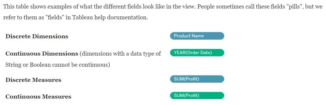 TDS-C01 question #70 exhibit