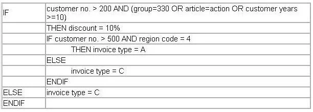 TMPTE question #33 exhibit