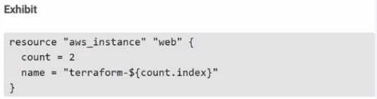 TERRAFORM-ASSOCIATE-004 question #177 exhibit