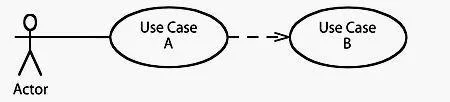 UM0-100 question #42 exhibit