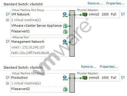 VCP5-DCV question #423 exhibit